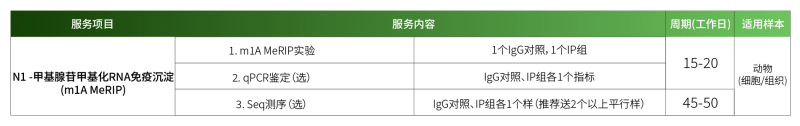 1779248761311875FOca.png M1A.png